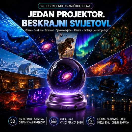 Topacme® HD pametni 5D noćni projektor – 1